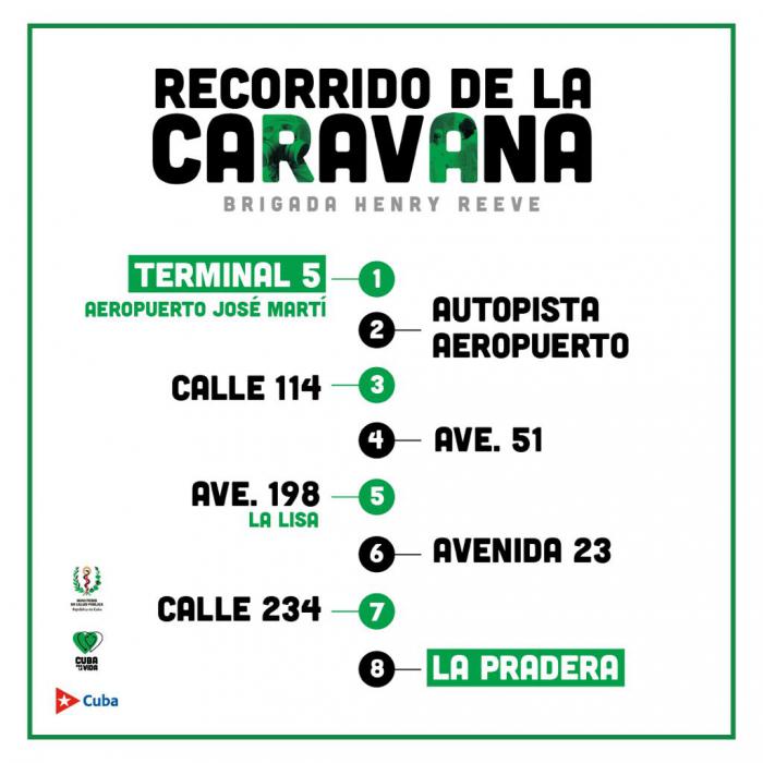 Recorrido de la caravana