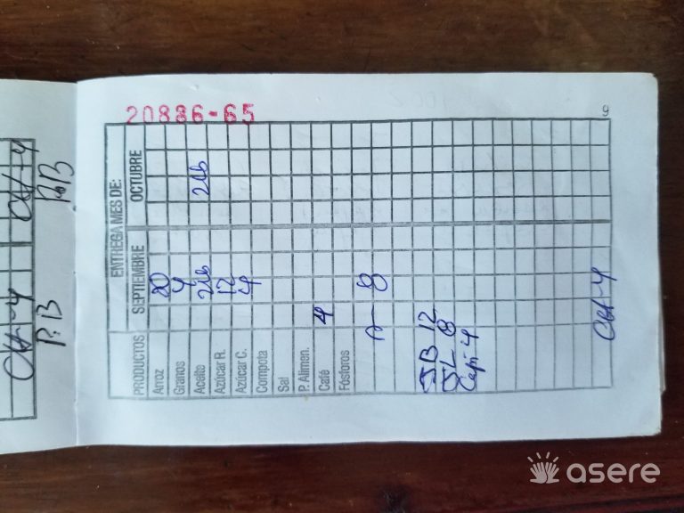 ¿Reformas inmediatas en la libreta de abastecimiento? Mincin lo aclara