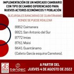 Listado de sucursales bancarias que compran dólares en Cuba Bandec