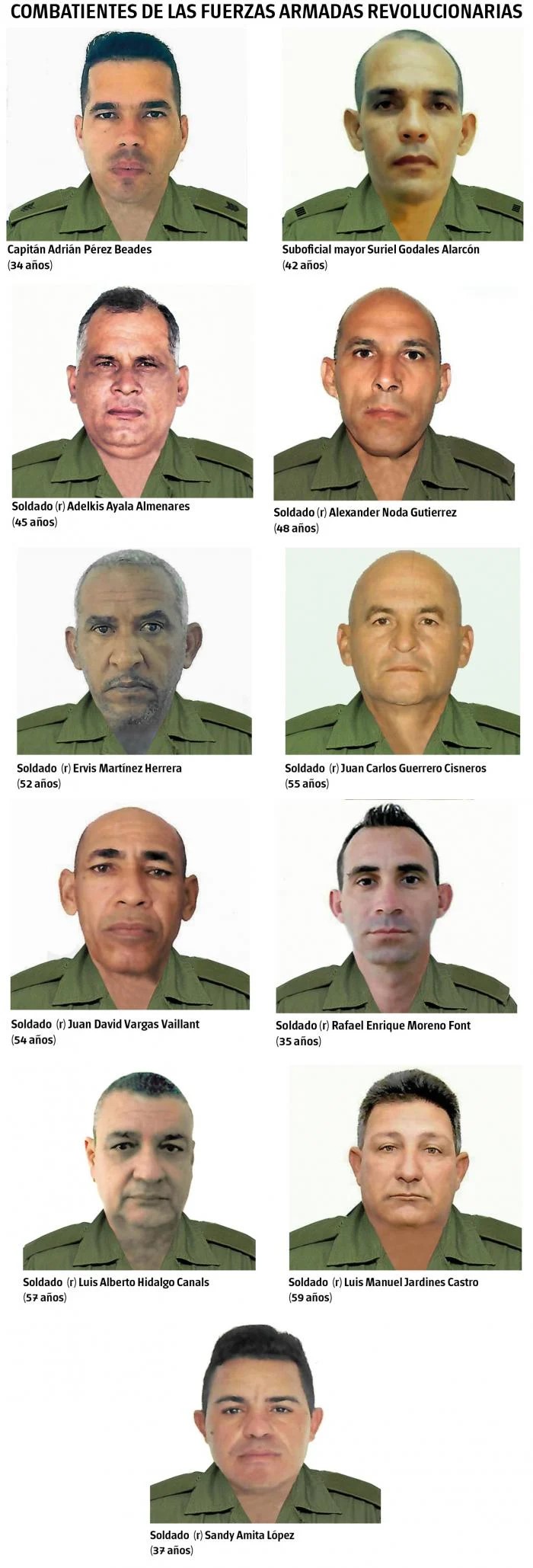 Listado oficial de militares cubanos fallecidos durante la captura de Maduro.