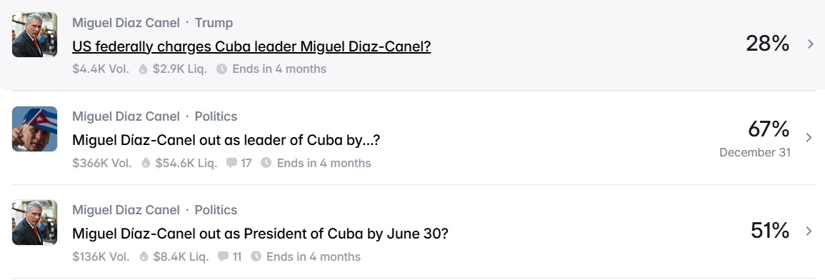Algunas de las apuestas que involucran al designado presidente. (Captura de pantalla © Polymarket-Web)