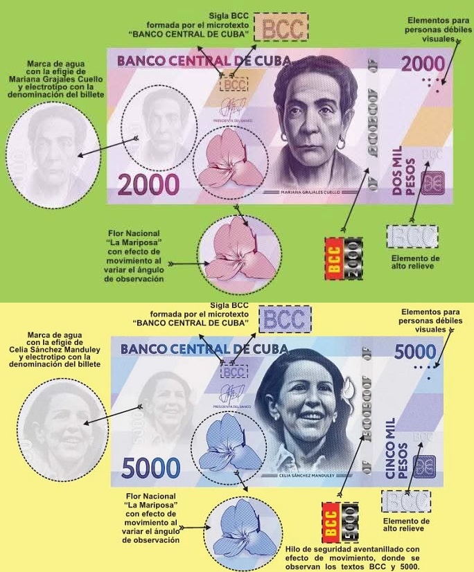 Detalles de los nuevos billetes aprobados por el BCC.