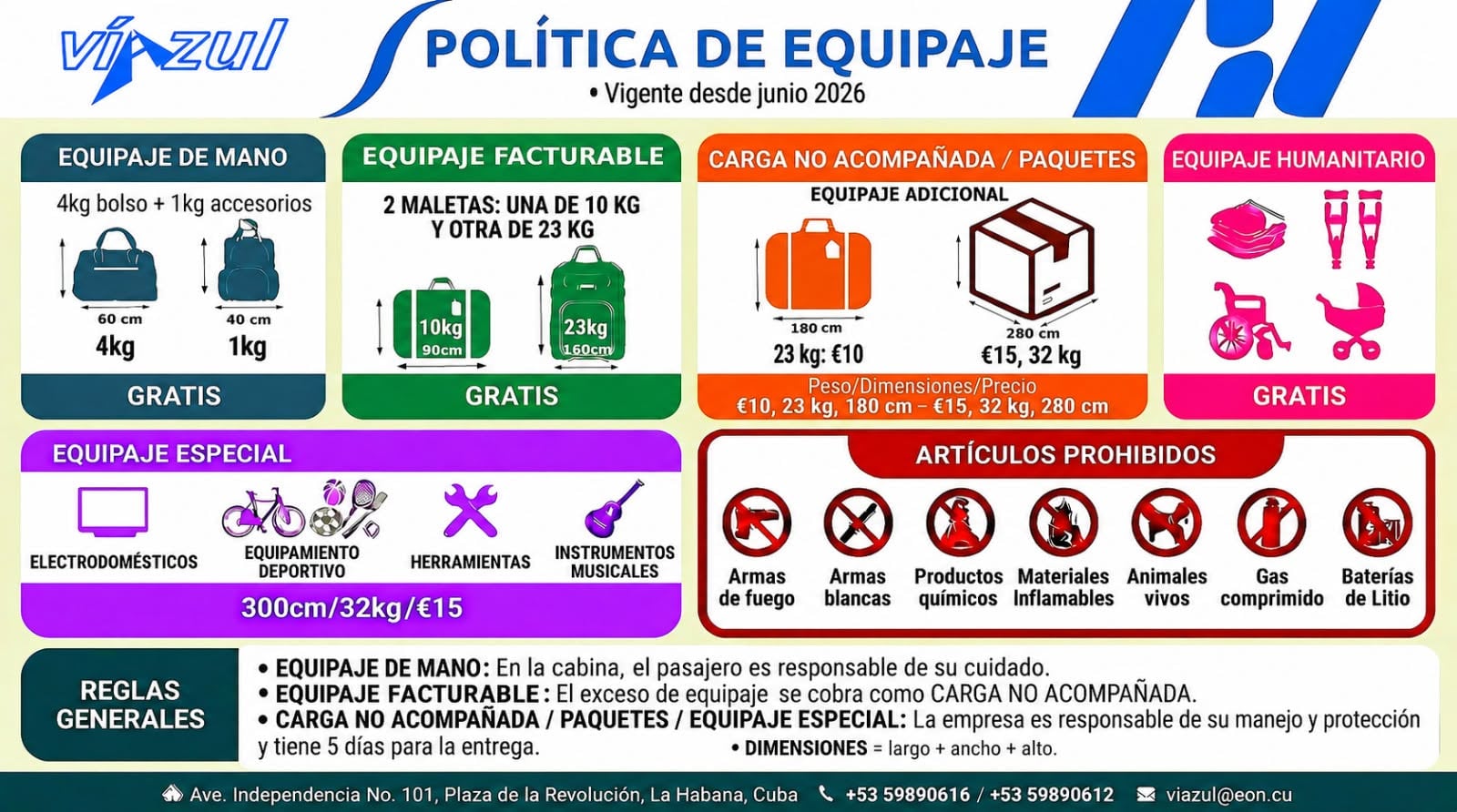 Viazul anuncia cobro de hasta 15 euros por equipaje adicional en viajes interprovinciales